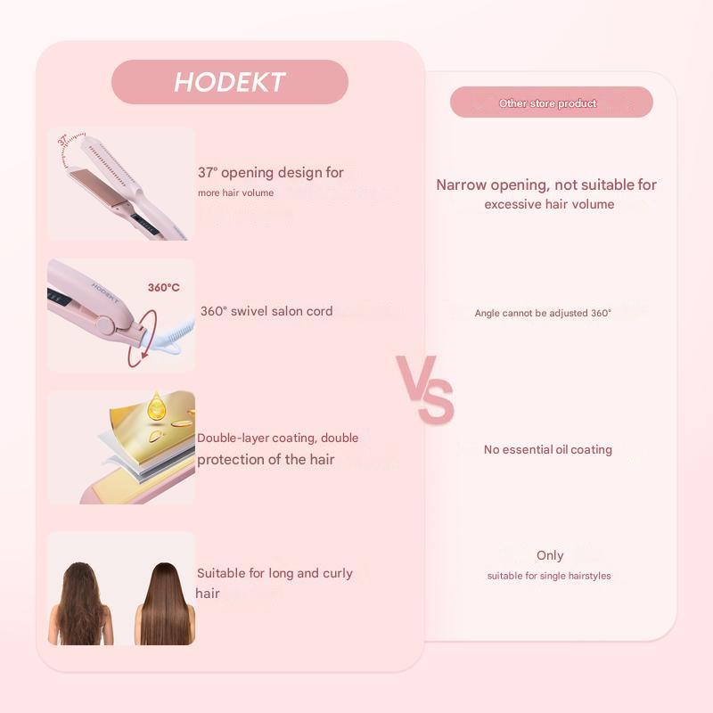 VIVICOLOR HairStrait PRO - Portable Hair Straightener